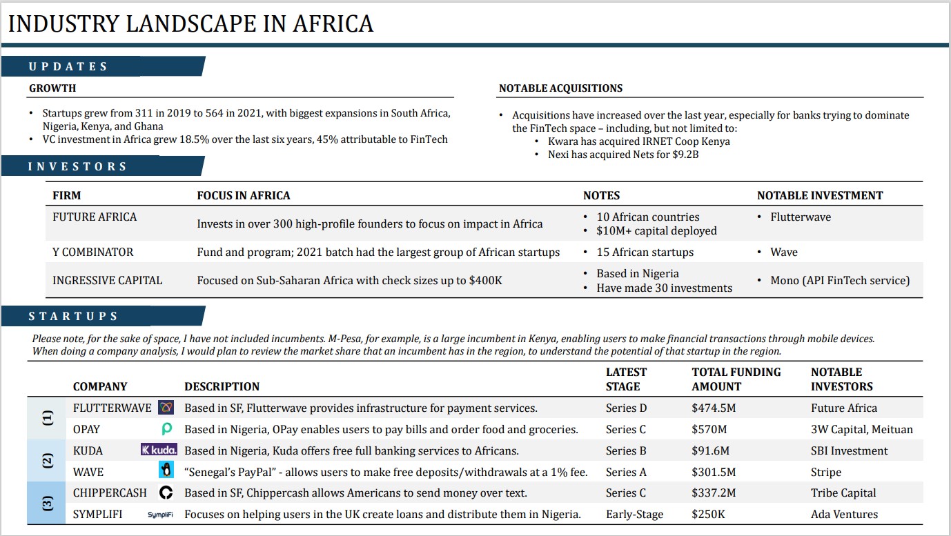 African FinTech Solutions